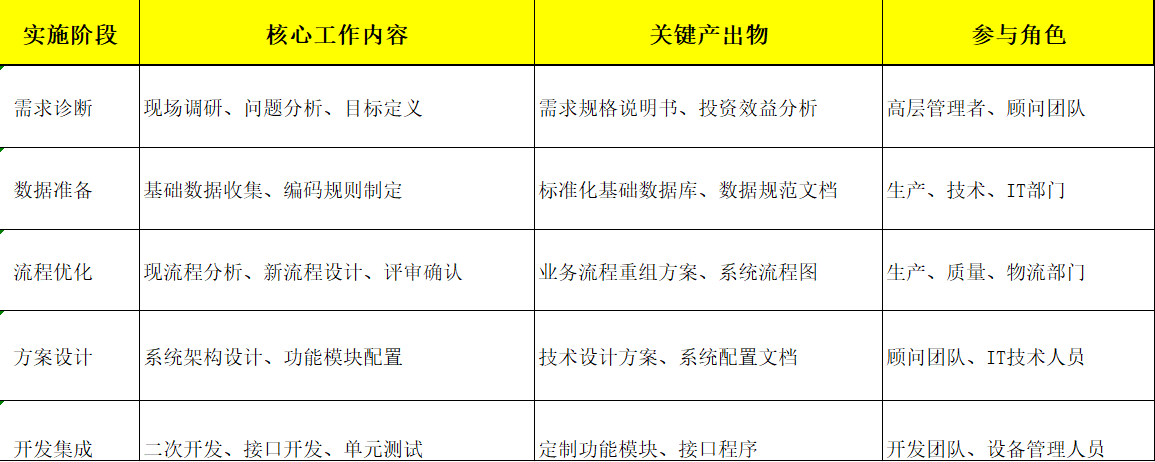 機(jī)加MES1.png