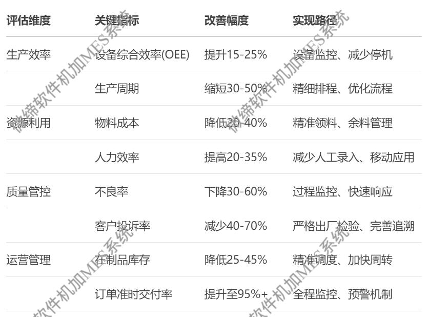 機(jī)加MES2.png